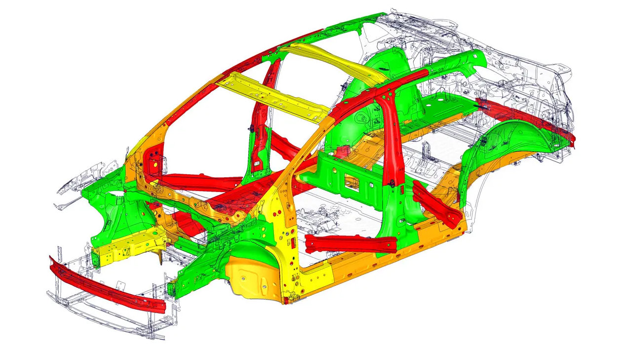 SIBORA® Technology in Car Safety Structure - Quelle: steelprize.com